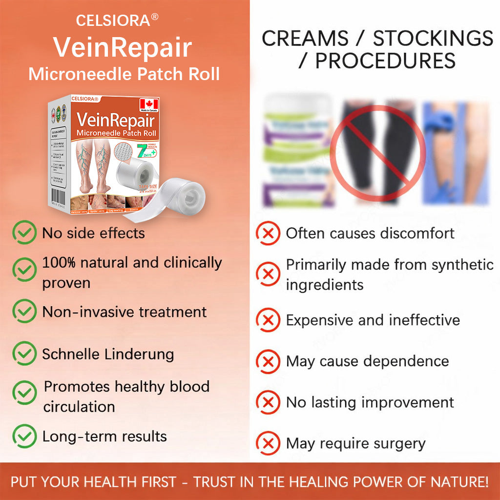 🍁 Official CA Store 🇨🇦 | Celsiora® Vein Ease Microneedle Care Patch(For Spider Veins, Varicose Veins, Swelling & Leg Fatigue) - Last Day Promotion 50% OFF