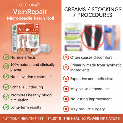 🍁 Official CA Store 🇨🇦 | Celsiora® Vein Ease Microneedle Care Patch(For Spider Veins, Varicose Veins, Swelling & Leg Fatigue) - Last Day Promotion 50% OFF